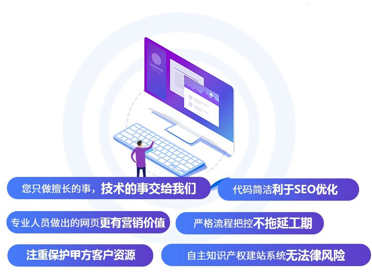 专业，靠谱，省心，有保障